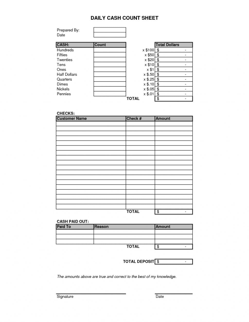 Cash Sheet Ate Free Daily Personal Flow Excel Count Register