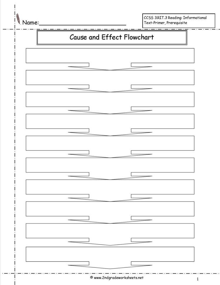 Cause And Effect Worksheets