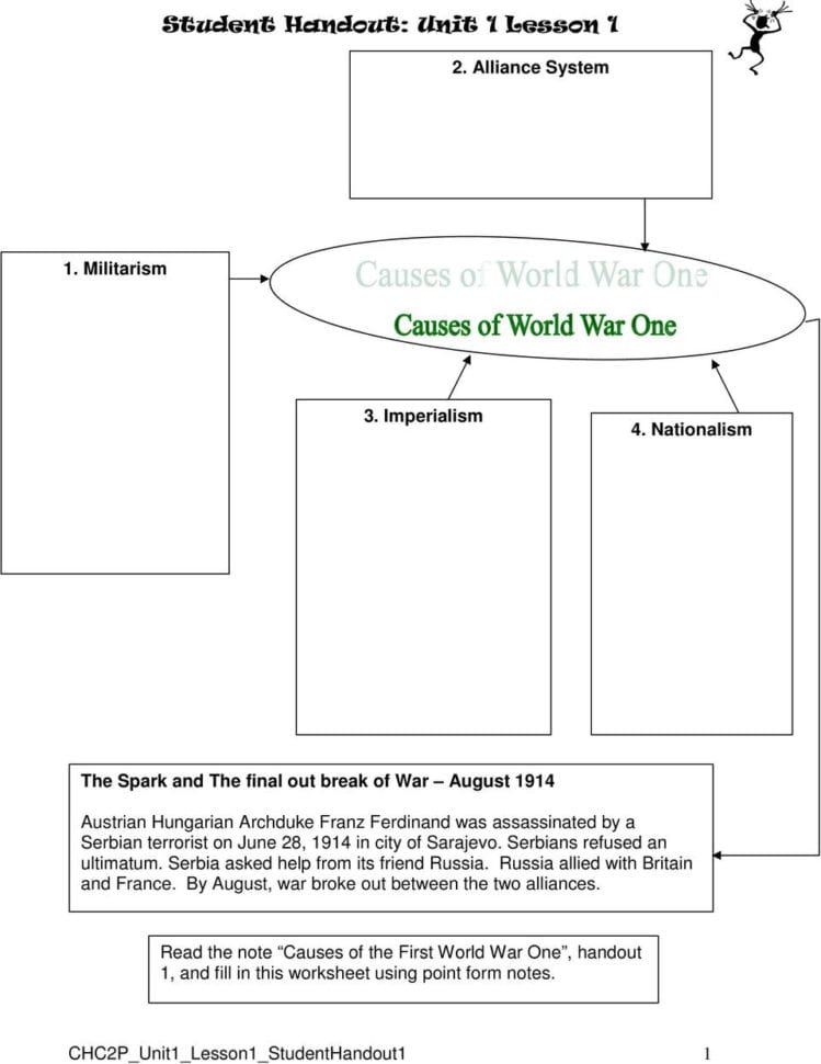 Causes Of World R One  Pdf