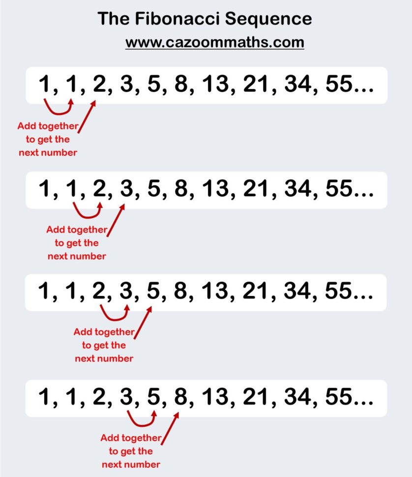 Cazoom Maths Worksheets  Sequences Maths Worksheets