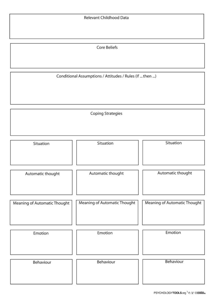 Cbt Disorder Specific Clinical Handbook  Rob's Old Cbt Blog
