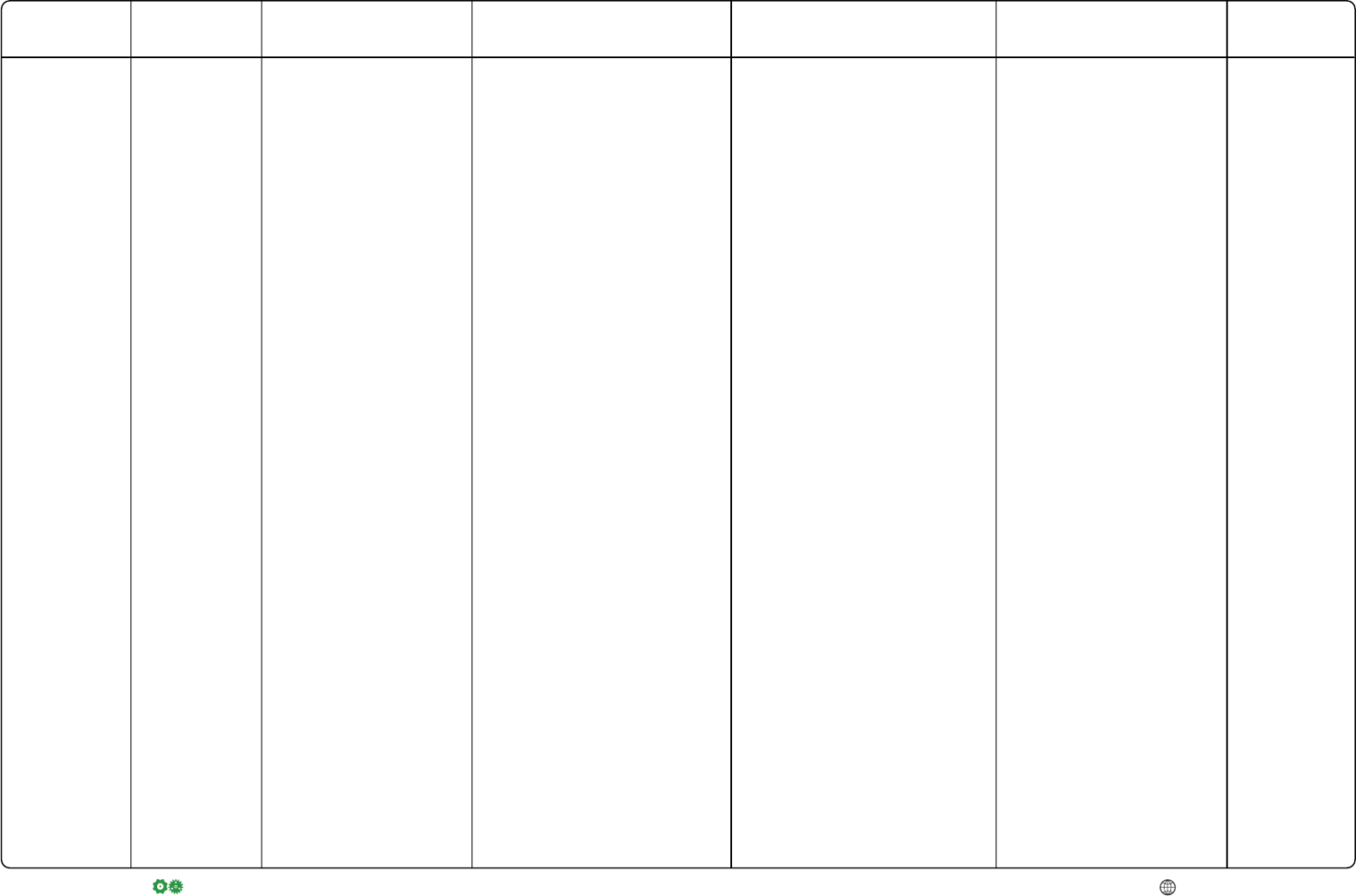 Cbt Thought Record Free Enus  Free Cbt Worksheets For