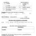 Cc Math I Standards Unit 6 Polynomials Introduction