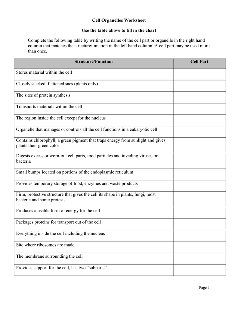 Cell Organelles Student Handout