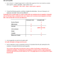 Cells And Cell Transport Review Worksheet 2014Honors