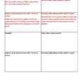 Cer Graphic Organizers  English Esl Worksheets