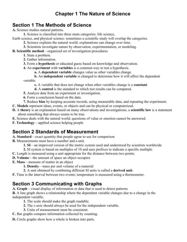 Ch 1 Nature Of Science