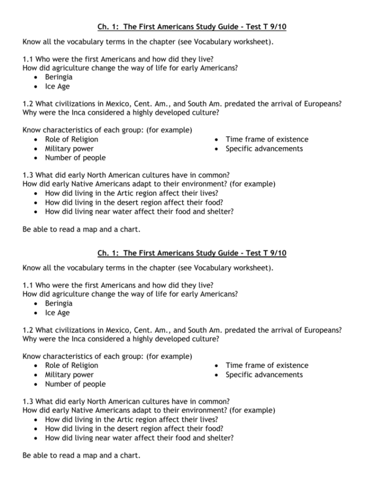 Ch 1 The Ft Americans Study Guide