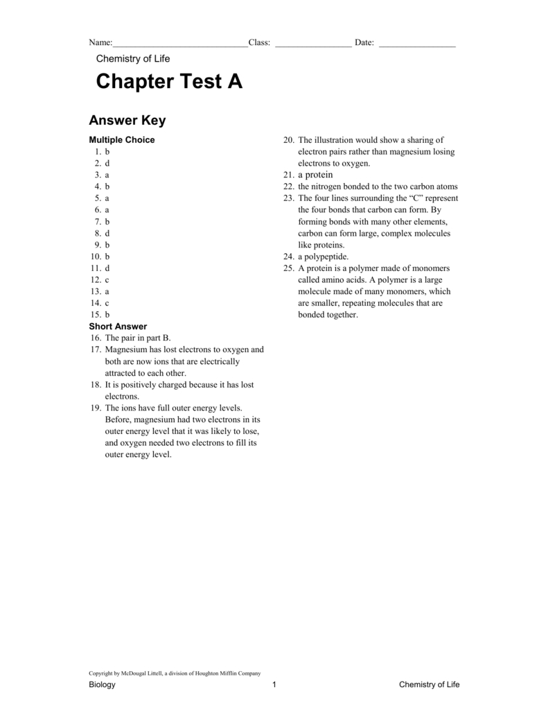Ch 2 Test