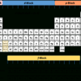 Ch104 – Chapter 2 Atoms And The Periodic Table – Chemistry