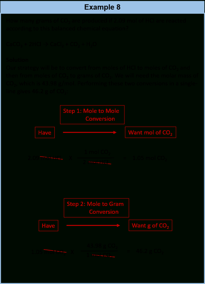 Ch104 Chapter 6 – Quantities In Chemical Reactions – Chemistry
