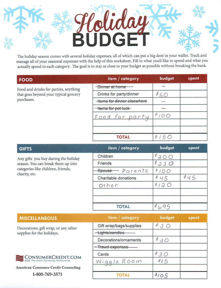Thanksgiving Budget Worksheet —