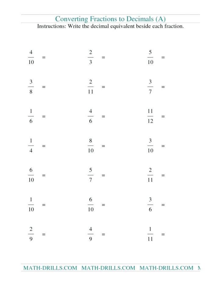 Fraction Decimal Percent Worksheet Fraction Decimal Percent Worksheet