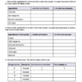 Change Recipes Using Fractions Cooking Math Worksheets