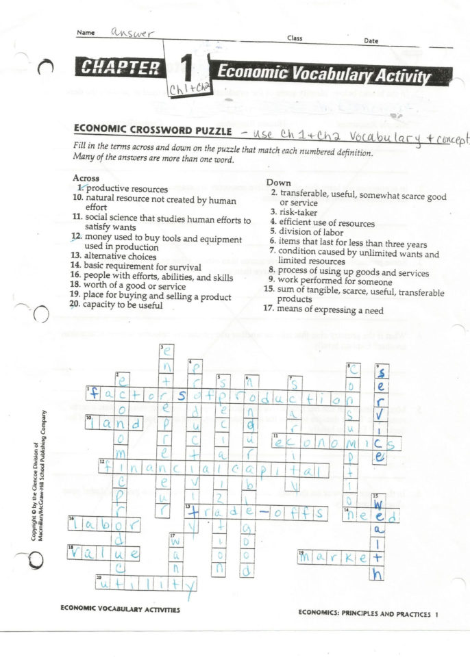 Changes In Supply Worksheet Answers