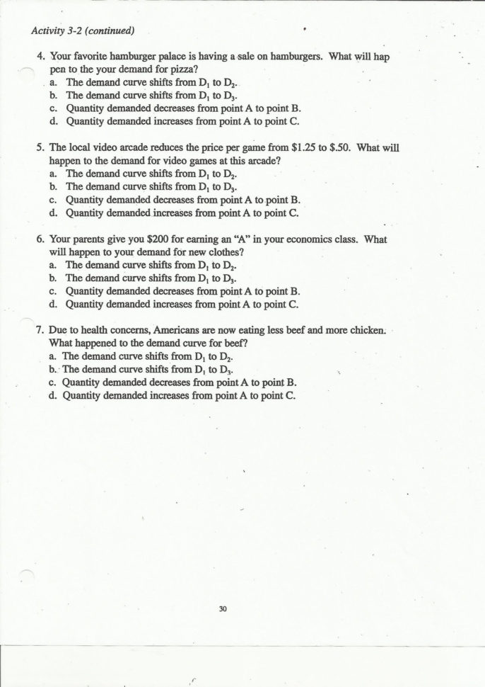 Changes In Supply Worksheet Answers
