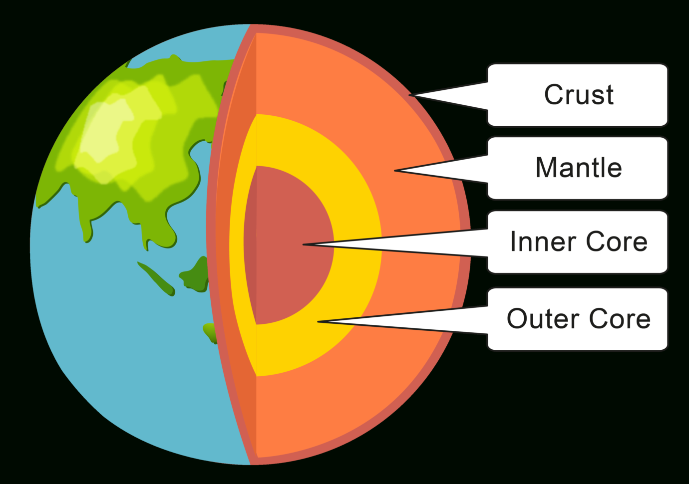 Changing Earth Worksheet  Edplace