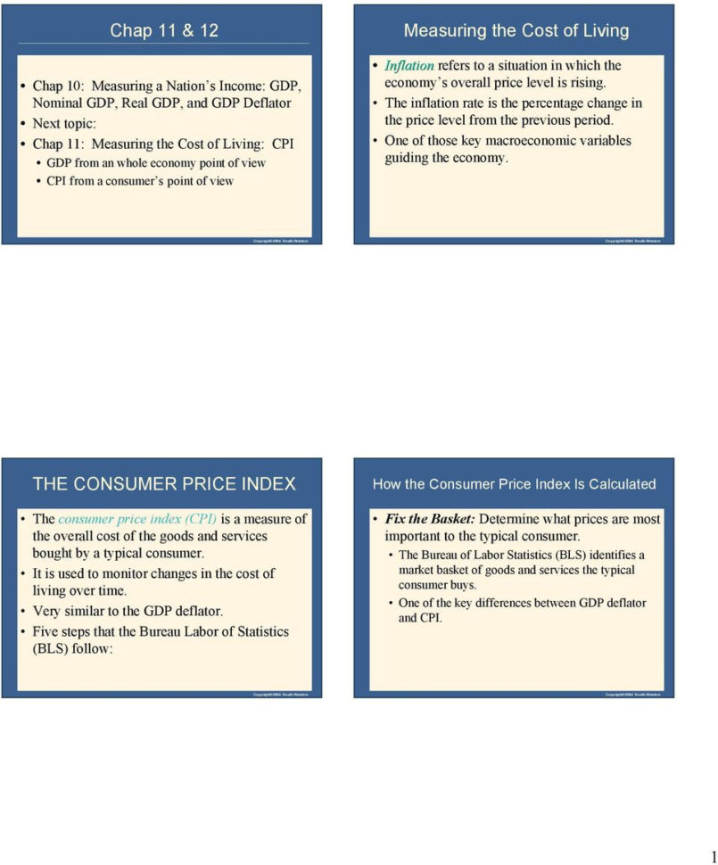 Chap 11  12 Measuring The Cost Of Living The Consumer