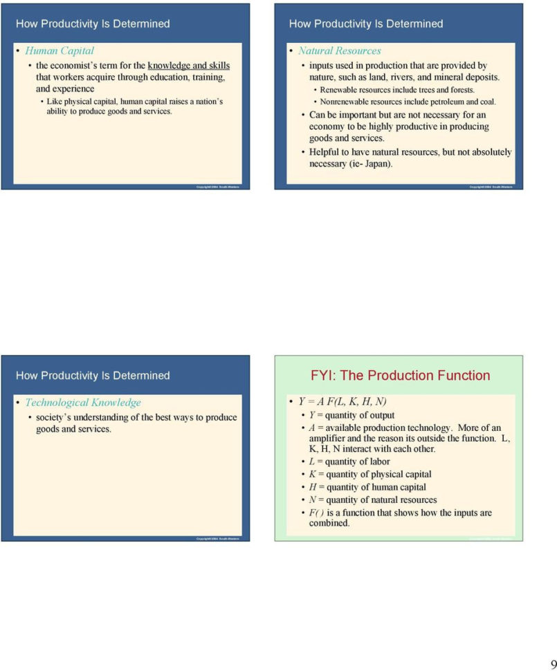 Chap 11  12 Measuring The Cost Of Living The Consumer