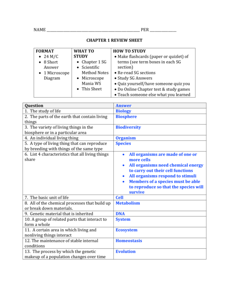 Chapter 1 Review Sheet Answers