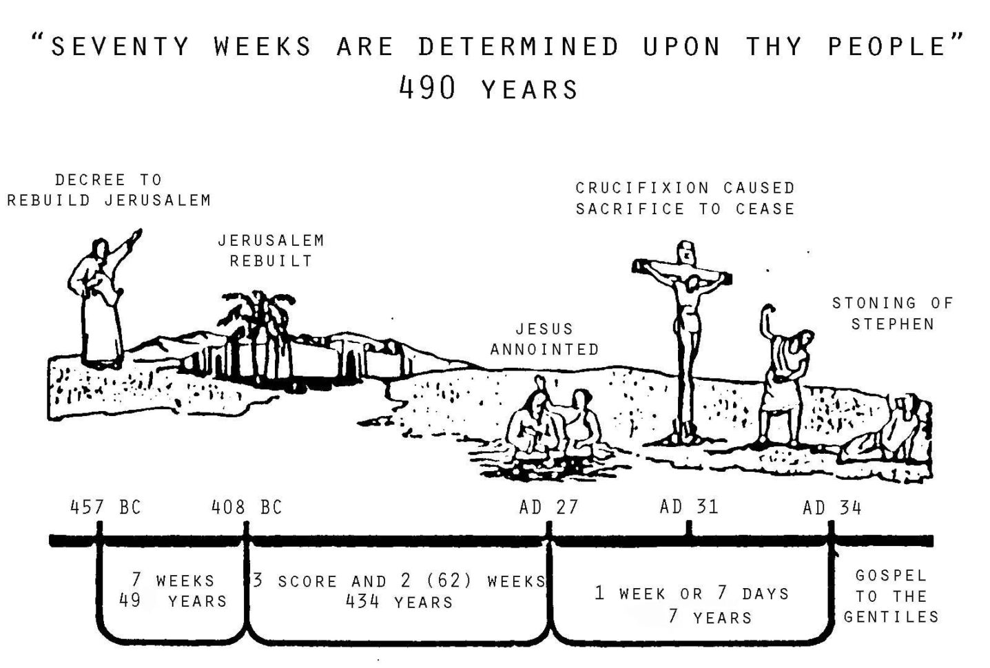 Chapter 1 Section 4 The Reformation Continues Worksheet