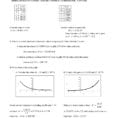 Chapter 1  Worksheet 2  Exponential Functions