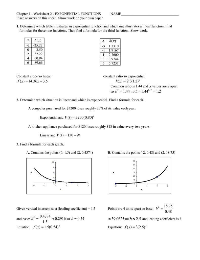 Chapter 1  Worksheet 2  Exponential Functions