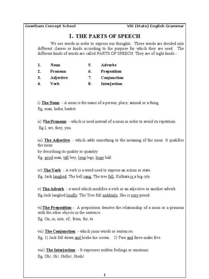 Chapter 1 You Are The Driver Worksheet Answers