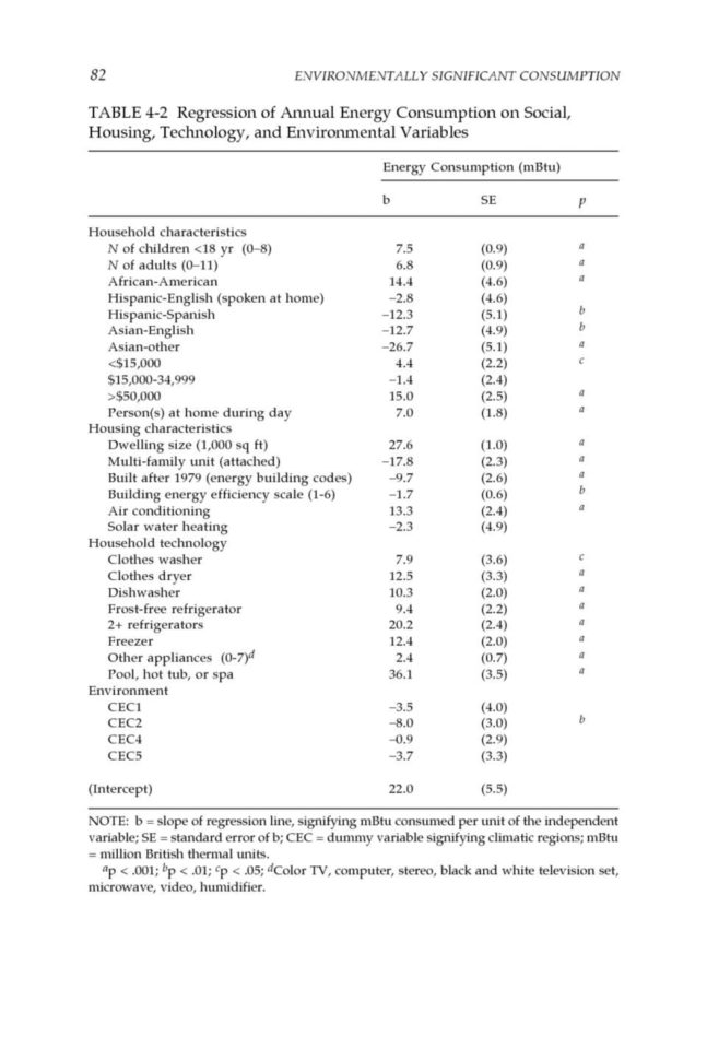 Chapter 1 You Are The Driver Worksheet Answers