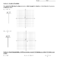 Chapter 10 – Graphing Quadratics Name Period  Date
