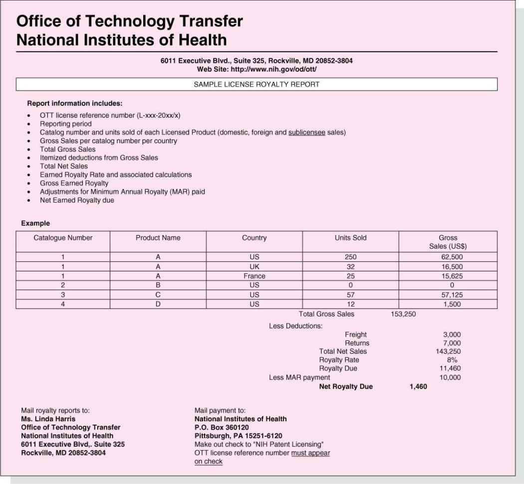 Chapter 10 Section 1 The National Legislature Worksheet