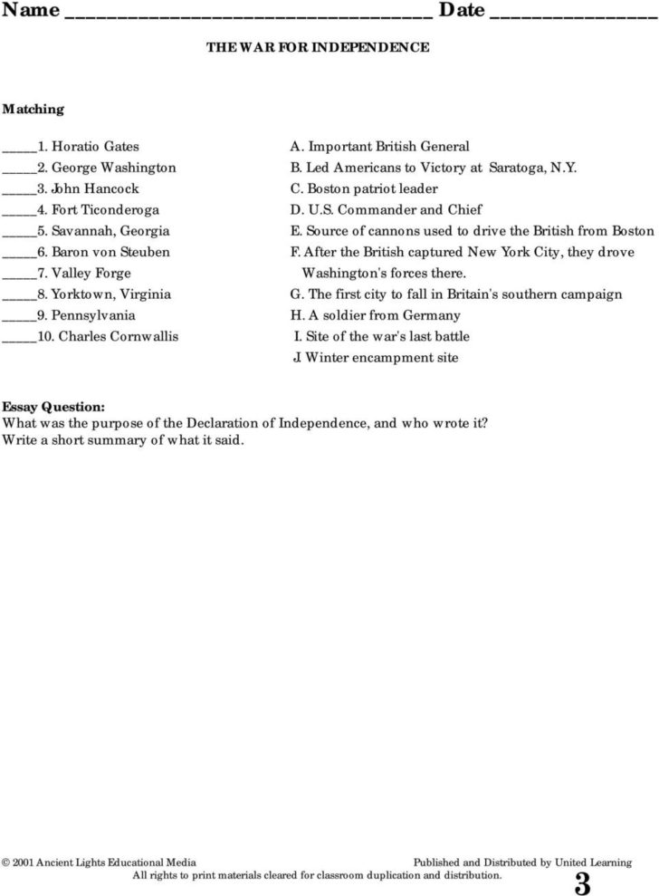 Valley Forge Worksheet Pdf