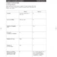 Chapter 11 Introduction To Genetics Worksheet Answers