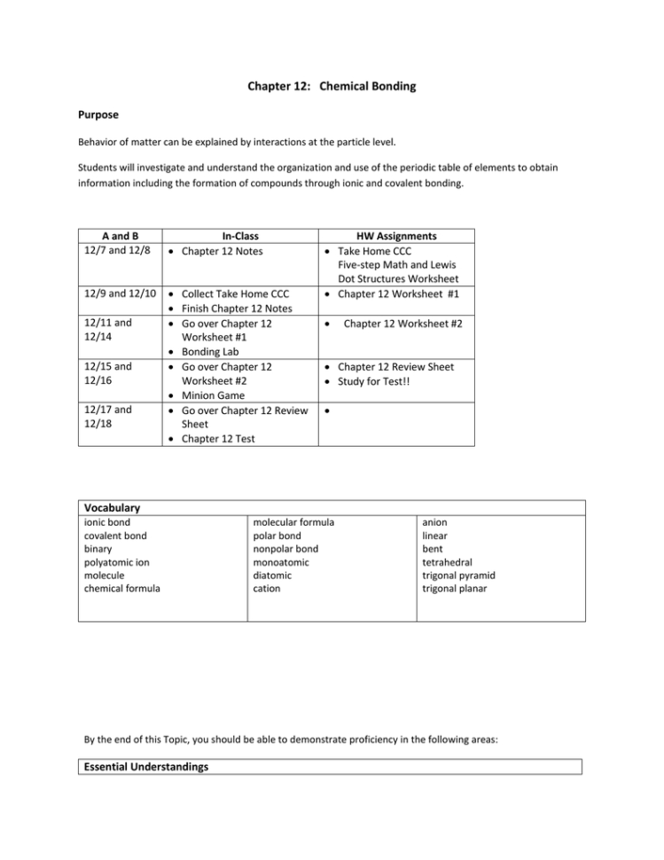 Chapter 12 Chemical Bonding Purpose