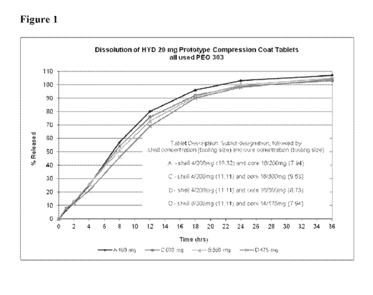 Chapter 15 Energy Wordwise Worksheet Answers