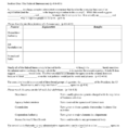 Chapter 15 Worksheets Students Notes