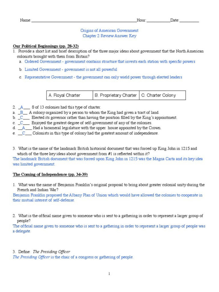 Chapter 2 Origins Of American Ernment Worksheet Answers