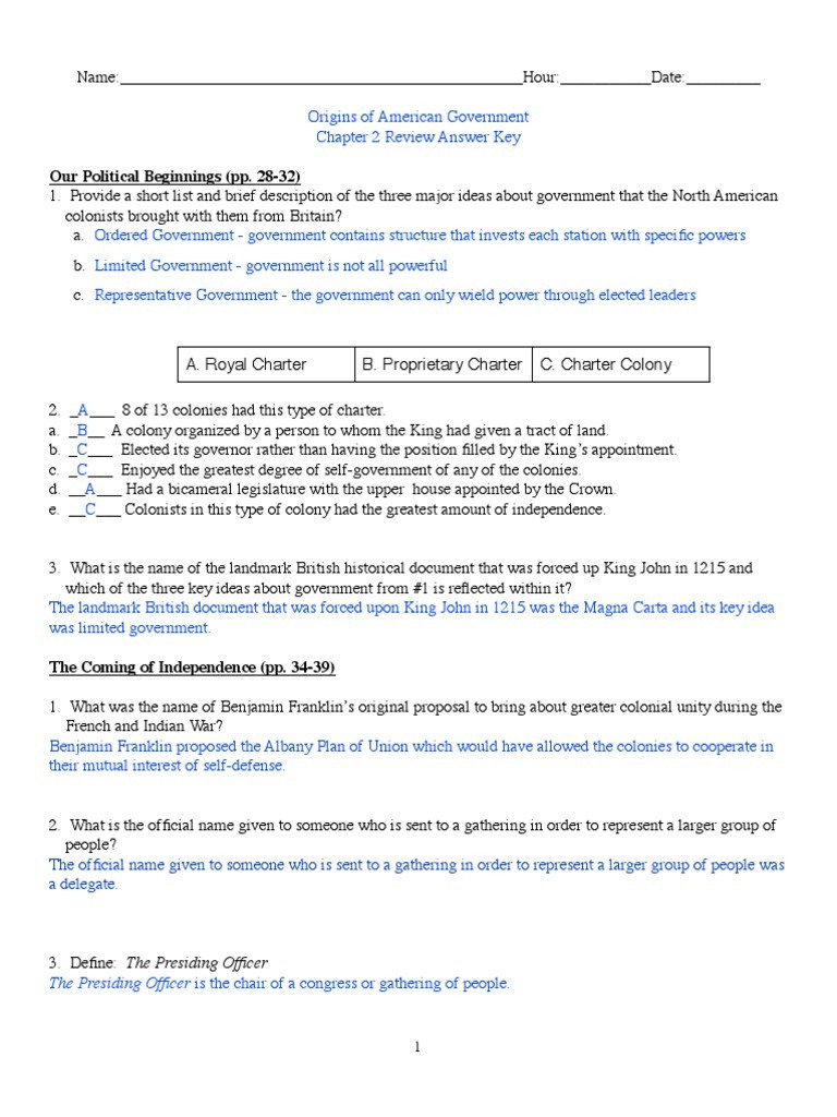 30-chapter-2-origins-of-american-government-worksheet-answers-support-worksheet