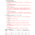 Chapter 2 Worksheet Atoms Molecules And Ions