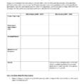 Chapter 20  Part 1  Ming And Qing Dynasties Worksheet