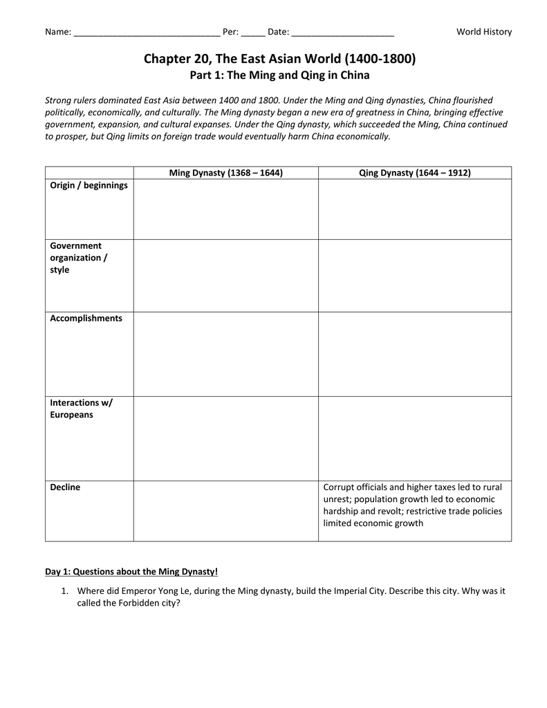 Chapter 20  Part 1  Ming And Qing Dynasties Worksheet