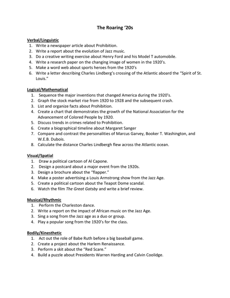 Chapter 20 Project Ideas The 1920's