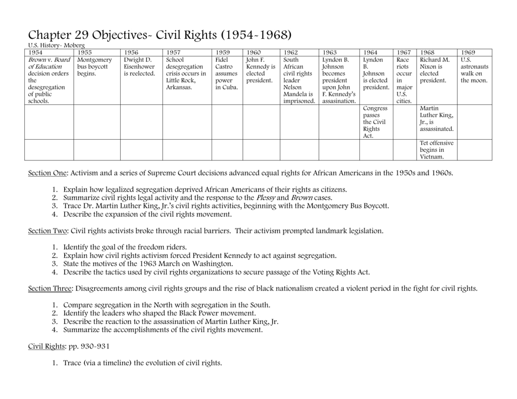 Chapter 29 Objectives Civil Rights 1954