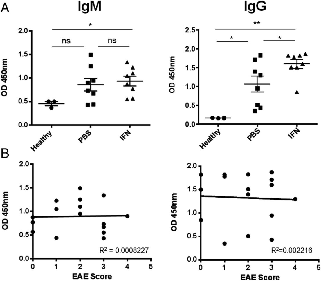 Chapter 3 Basic Vehicle Control Worksheet Answers