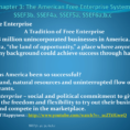 Chapter 3 The American Free Enterprise System Ssef3B Ssef4A