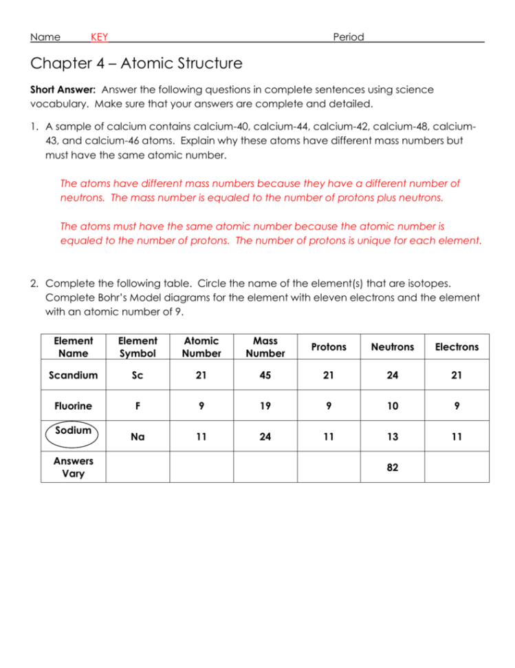Chapter 4 Atomic Structure Worksheet Answers  Netvs