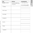 Chapter 4 Cells And Energy Vocabulary Practice Worksheet