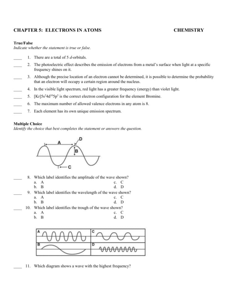 Chapter 5 Electrons In Atoms Chemistry