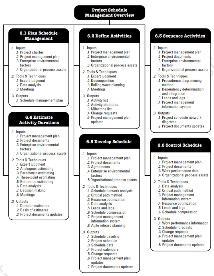 Chapter 5 Section 2 The Two Party System Worksheet Answers