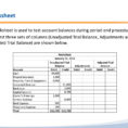 Chapter 6 Business Accounting Cycle Part Ii  Ppt Download